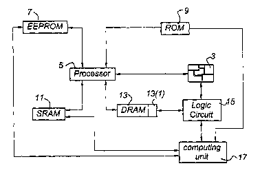 A single figure which represents the drawing illustrating the invention.